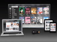 accessibilité multi-devices