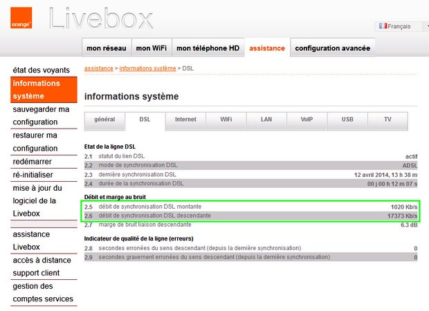 Débit de synchronisation de Livebox