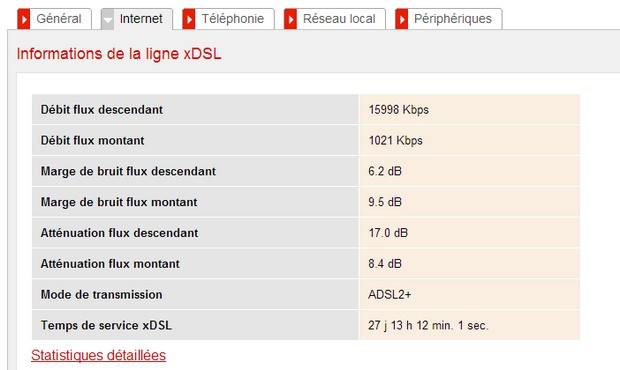 interface web de la Box de SFR