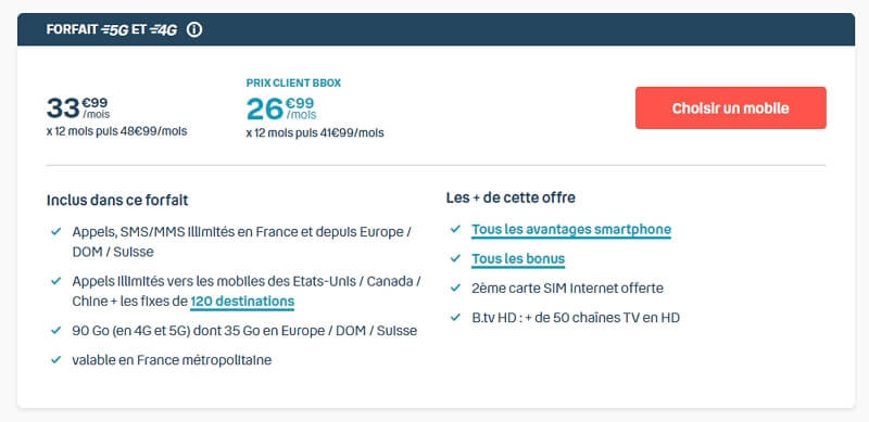 Promo iPhone 12 chez Bouygues : détail du forfait Sensation 90 Go