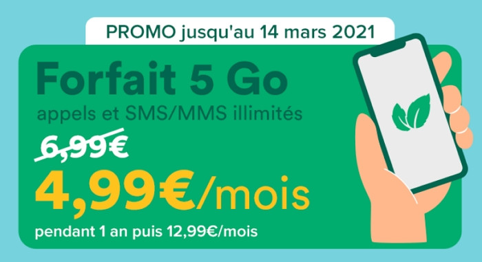 Détails du forfait en promo 5Go chez Mint Mobile