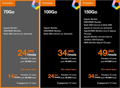 Les forfaits 5G Orange sont à minimum 24,99€ en promo