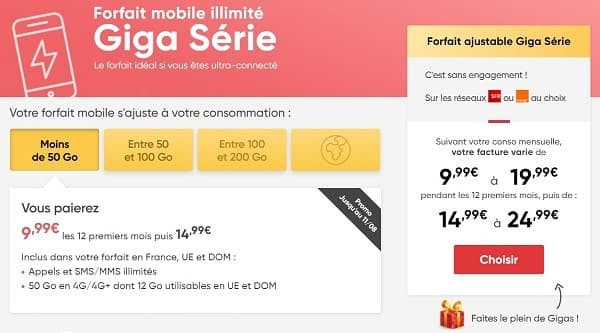 La Giga série de Prixtel, c'est le meilleur forfait mobile du moment