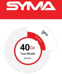 Le forfait 40 Go de Syma est le meilleur abonnement sur le réseau Orange
