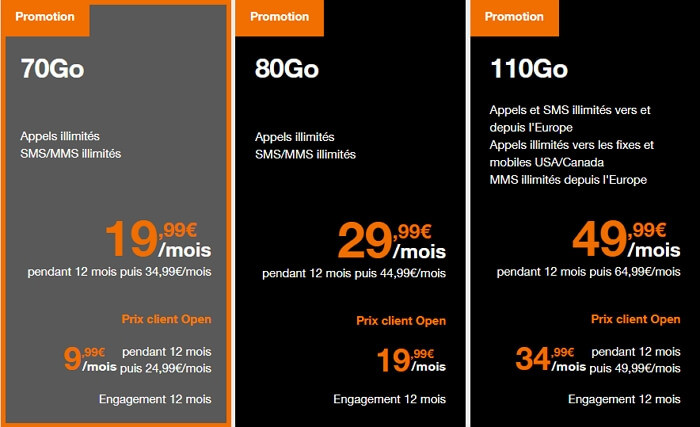 forfait-orange-promotion-juillet-2020(1)