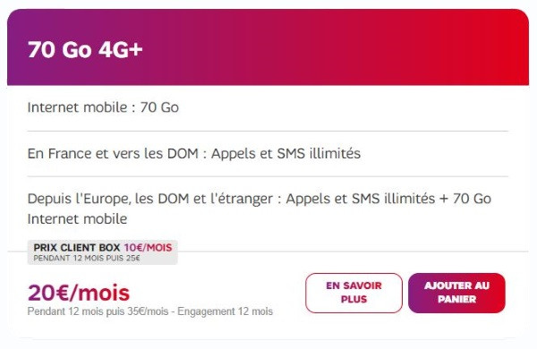 Détails du forfait SFR 70 Go