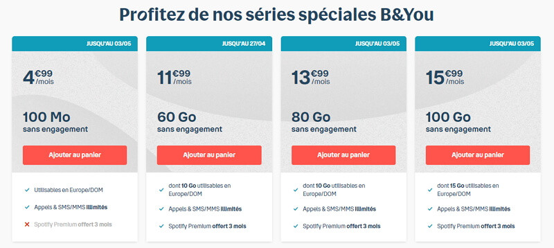 Les quatre forfaits en promotion chez Bouygues Telecom en avril 2020