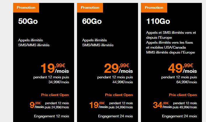 Détail des nouveaux forfaits Orange en avril 2020