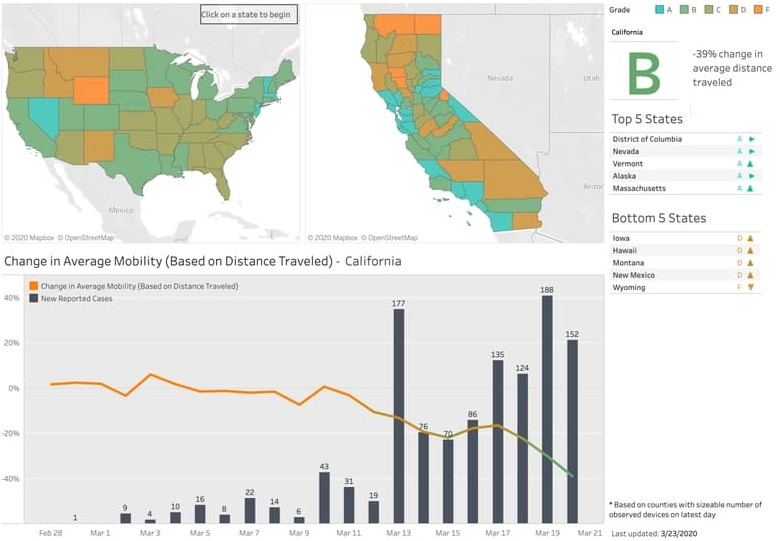 Coronavirus : la géolocalisation pour surveiller le confinement aux Etats-Unis