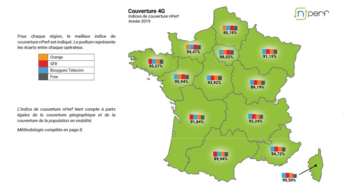 carte-couverture-4g-nperf