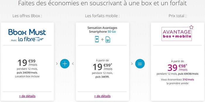 Les offres Box + mobile permettent de faire des économies mais seulement la 1ère année.