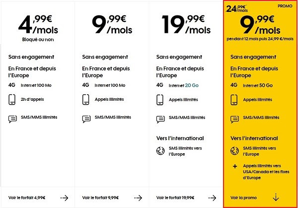 le forfait Sosh 50 Go est l'une des offres mobiles les plus intéressantes du moment