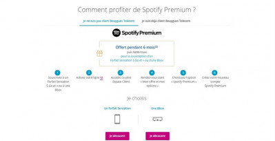 L'offre Spotify avec Bouygues Telecom s'adresse à tous les clients box ou mobile