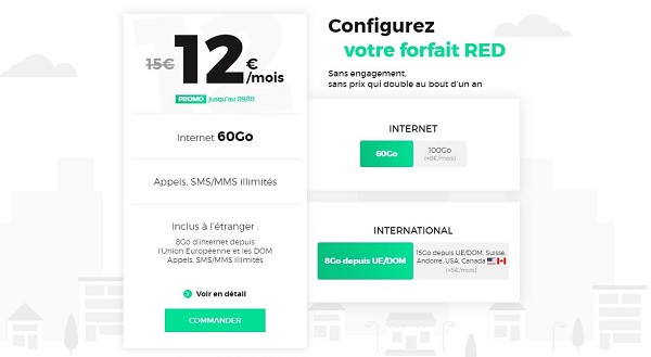 Souscrire le forfait RED 60 Go en septembre 2019