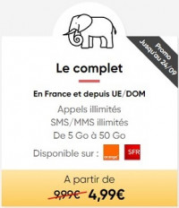 Le forfait Le Complet de Prixtel est encore et toujours en promo.