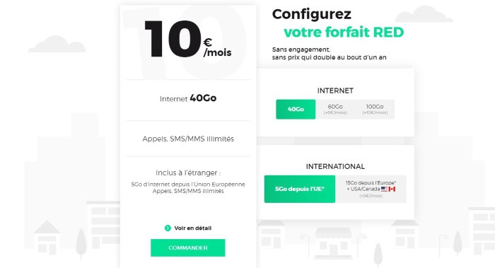 Le fonctionnement du nouveau forfait RED mobile
