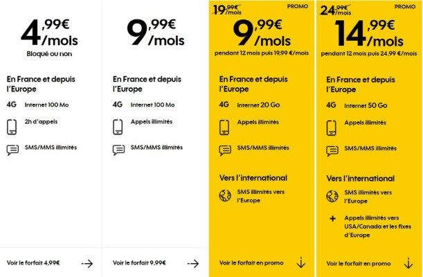 Forfait mobile en promotion en juillet 2019 : prix réduits chez Sosh