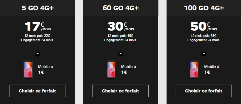 Promo smartphone pour les soldes chez SFR
