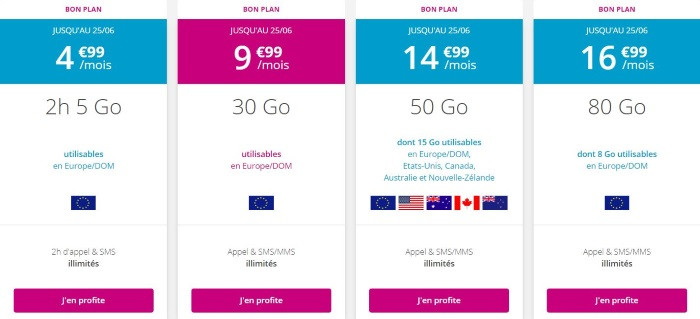 Forfait mobile pas cher pour les voyages : Bouygues Telecom