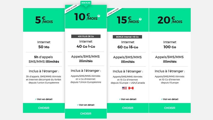 Forfait sans engagement : les offres RED