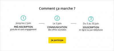 Forfait mobile pas cher en mai 2019 : profitez de l'achat groupé Ariase