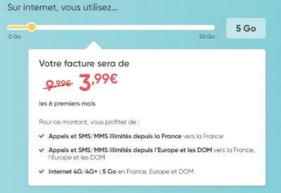 Forfait pas cher : Le Complet de Prixtel