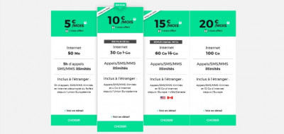 Forfaits RED sans engagement en promo en avril 2019