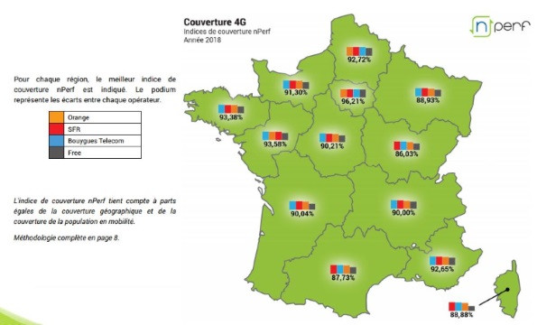 barometre-couverture-4g-nperf-regions-2