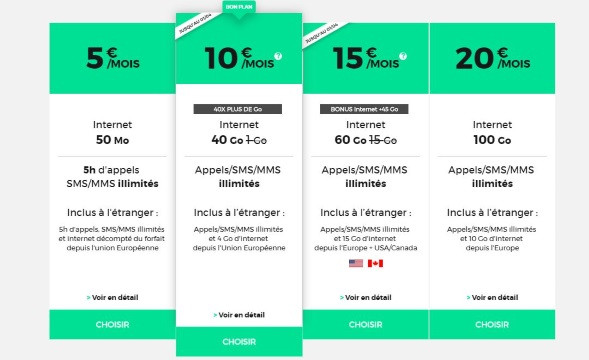 Forfait RED en promotion jusqu'au 1er avril 2019