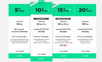 Forfait RED en promotion jusqu'au 1er avril 2019