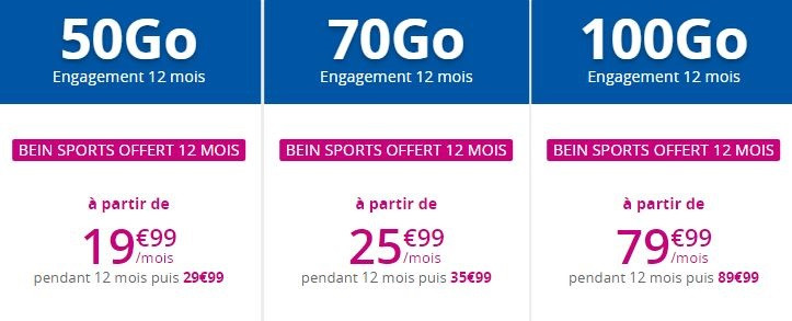 Forfait mobile Bouygues : beIN SPORTS gratuit