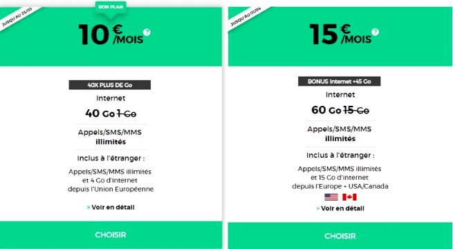 Forfait mobile RED : comparatif des offres