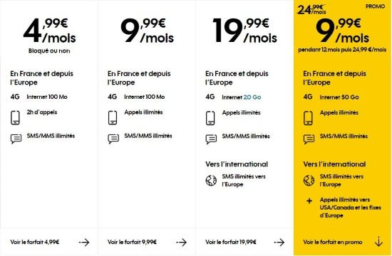 Forfait promo chez Sosh : 50 Go pour 10 euros par mois