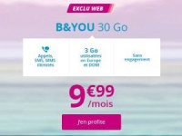 Le forfait Bouygues 30 Go