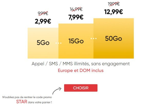 Forfait en promo Prixtel : Le Complet 50 Go à partir de 2,99€/mois