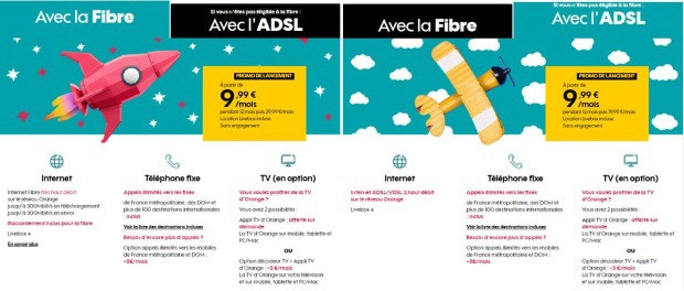 Nouvelles offre Internet Sosh