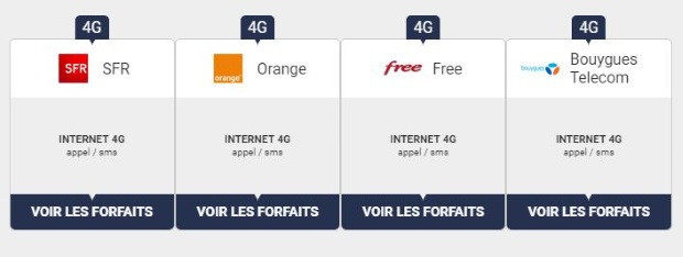 Réseau mobile 4G