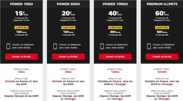 Les forfaits mobiles SFR pas cher pour les abonnés box