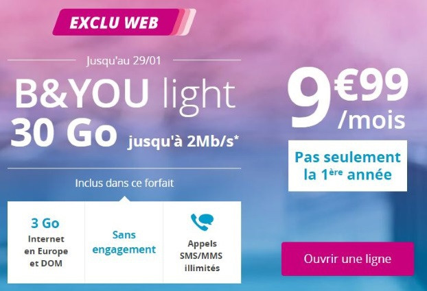 Bouygues : forfait à 10€ avec débit réduit