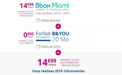Bouygues Telecom : forfait mobile + forfait gratuit