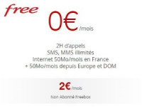 Forfait Free gratuit avec une Freebox