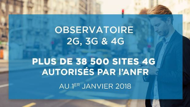 SFR et Bouygues Télécom en tête