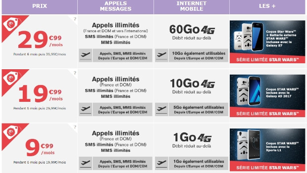 Les forfaits Star Wars La Poste Mobile