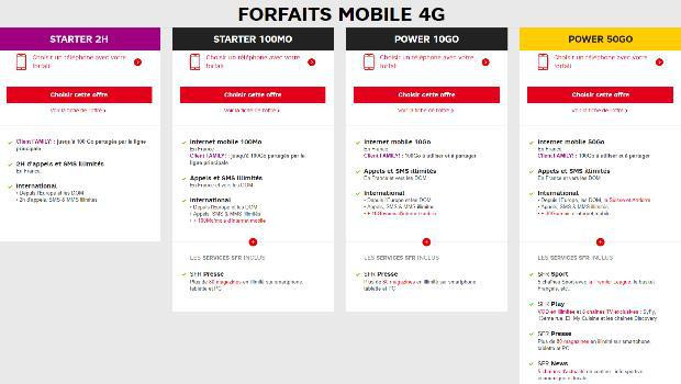 Bons plans forfaits mobiles de SFR