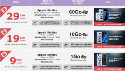 Forfaits Star Wars Série Limitée + mobile