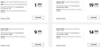 Les forfaits Syma Mobile