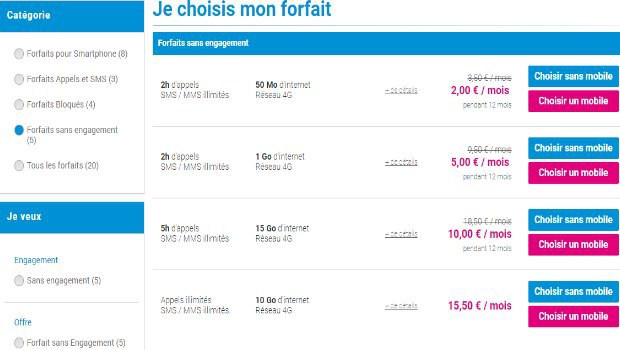 Forfaits Brio et Ideal de Coriolis