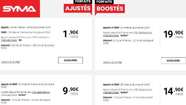 Les offres Syma Mobile boostées en data