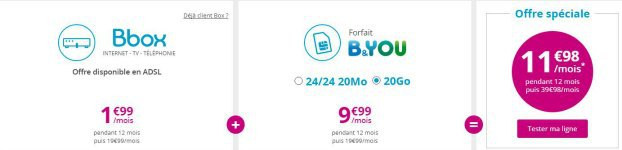 Bouygues : Internet + mobile pas cher