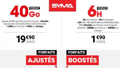 Les offres Syma Mobile